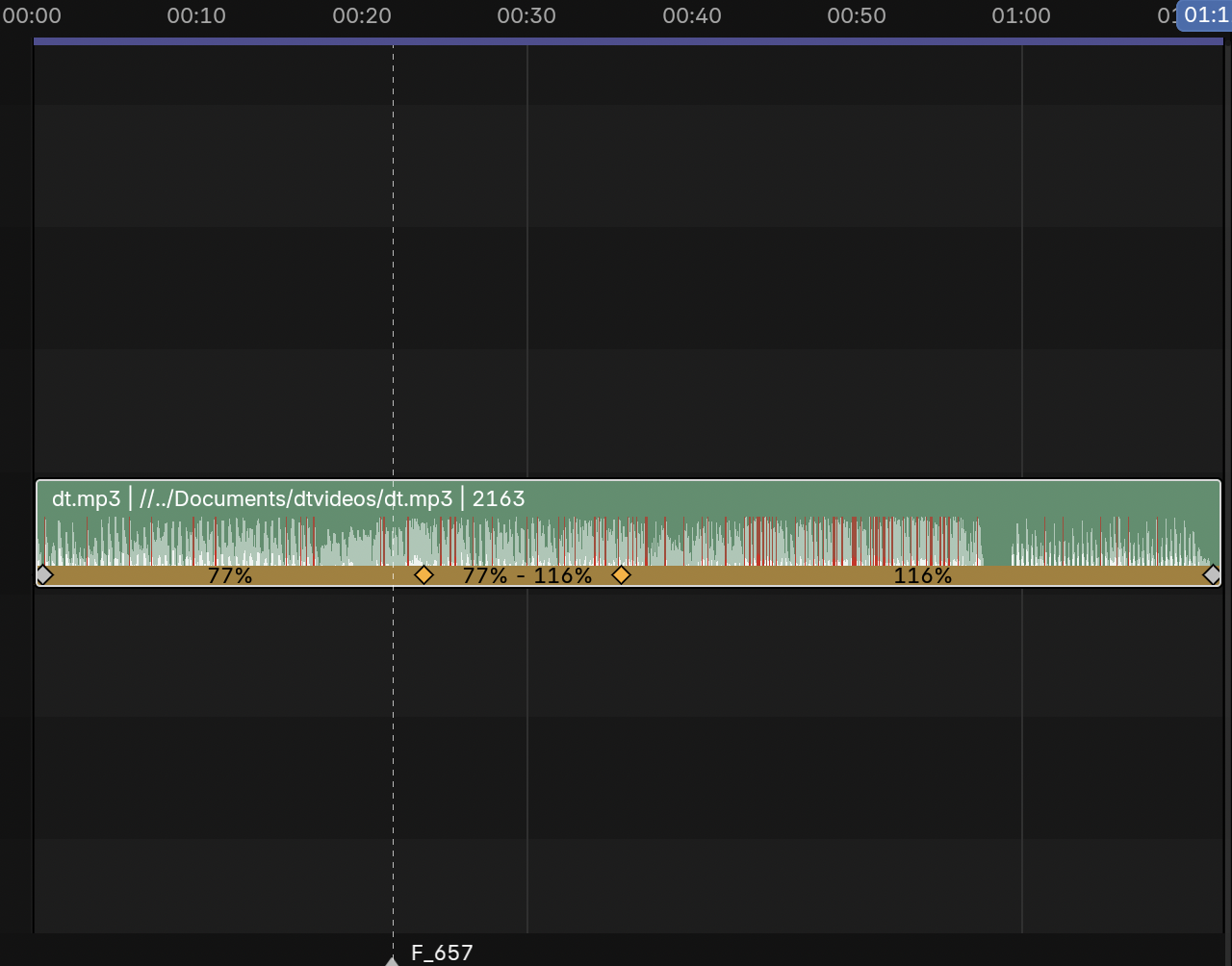 Different range types: TRANSITION and LINEAR
